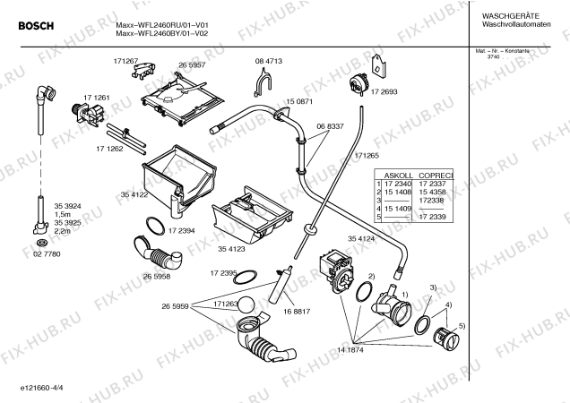 Схема №3 WFL2460BY WFL2460 с изображением Таблица программ для стиралки Bosch 00523705