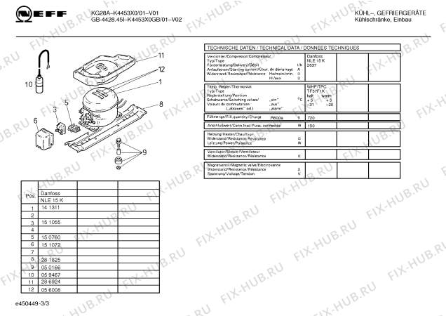 Взрыв-схема холодильника Neff K4453X0GB - Схема узла 03