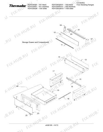 Схема №3 RDFS30RS с изображением Варочная панель для духового шкафа Bosch 00142418