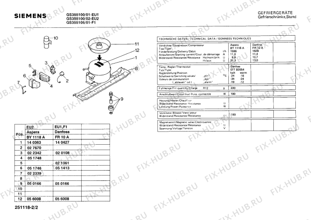 Взрыв-схема холодильника Siemens GS355105 - Схема узла 02