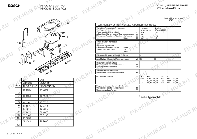 Взрыв-схема холодильника Bosch KSK30421SD - Схема узла 03