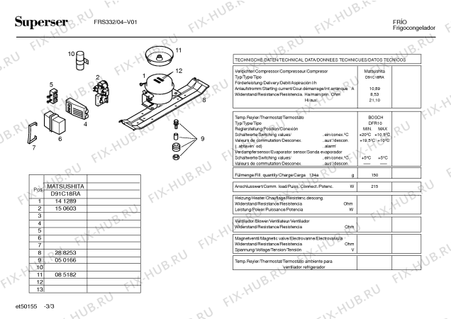 Схема №1 FRS301 с изображением Панель для холодильника Bosch 00286010