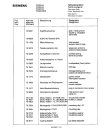 Схема №4 FC201K5 с изображением Инструкция по эксплуатации для жк-телевизора Siemens 00530873