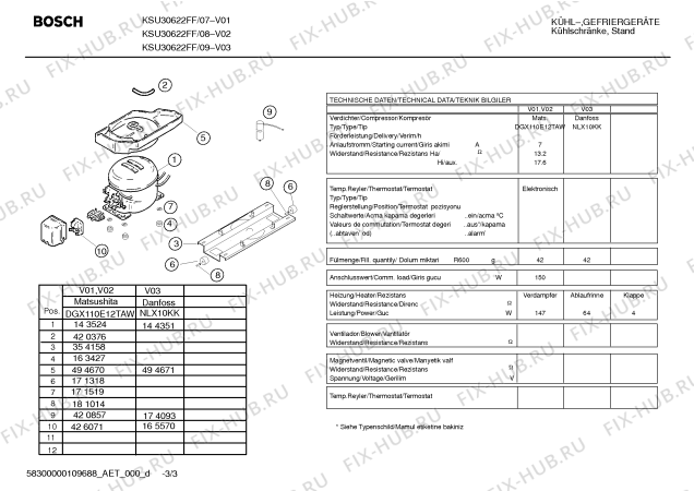 Схема №2 KSU30622FF с изображением Дверь для холодильной камеры Bosch 00241848