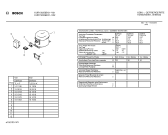 Схема №1 KUR1504GB с изображением Инструкция по эксплуатации для холодильника Bosch 00517413