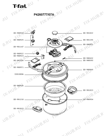 Схема №1 P4310735/07A с изображением Кастрюля для духовки Seb SS-981022