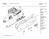 Схема №2 SGS5302AU с изображением Инструкция по эксплуатации для электропосудомоечной машины Bosch 00521317