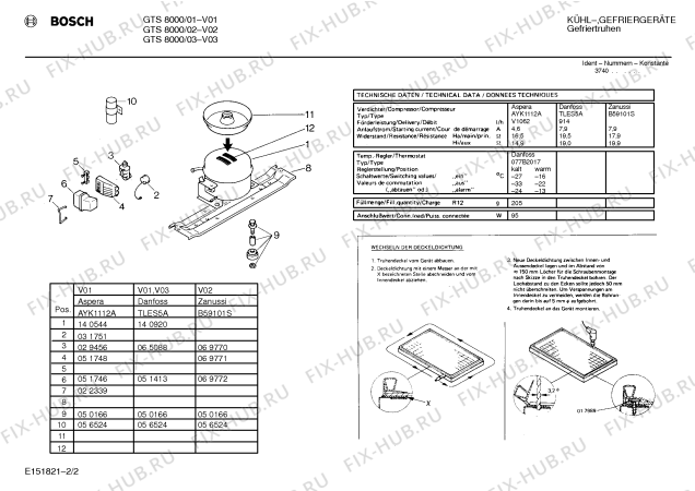 Взрыв-схема холодильника Bosch GTS8000 - Схема узла 02