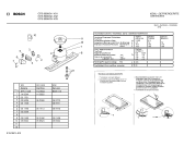 Схема №1 GTS8000 с изображением Ручка для холодильной камеры Bosch 00093241