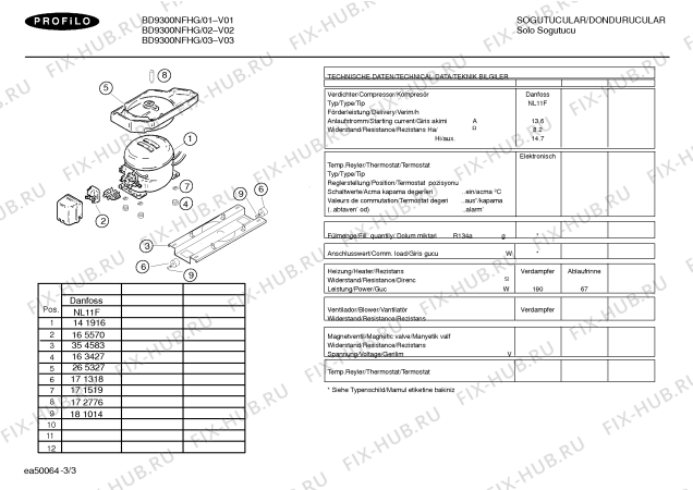 Схема №1 BD9300NFHG EuroLux с изображением Панель для холодильной камеры Bosch 00360835