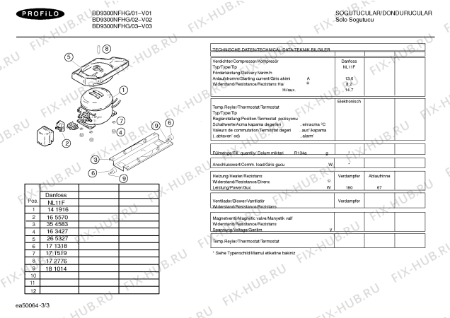 Взрыв-схема холодильника Profilo BD9300NFHG EuroLux - Схема узла 03