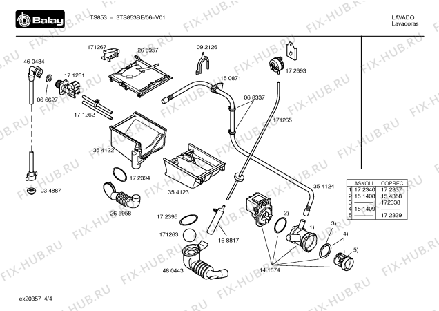 Схема №2 3TS853BE TS853 с изображением Таблица программ для стиралки Bosch 00184719