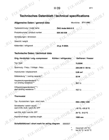 Взрыв-схема холодильника Aeg ARC0642-5 E - Схема узла Technical features