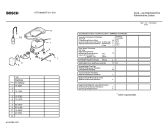 Схема №1 KTR78420 с изображением Инструкция по эксплуатации для холодильной камеры Bosch 00585683