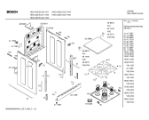 Схема №2 HSG142EEU, Bosch с изображением Инструкция по эксплуатации для электропечи Bosch 00595514