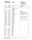 Схема №1 FC953K4 с изображением Инструкция по эксплуатации для телевизора Siemens 00530657