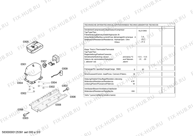 Взрыв-схема холодильника Bosch KGV33X35 - Схема узла 03