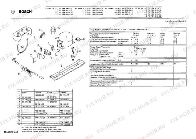 Взрыв-схема холодильника Bosch 0701184303 KS180KA - Схема узла 02