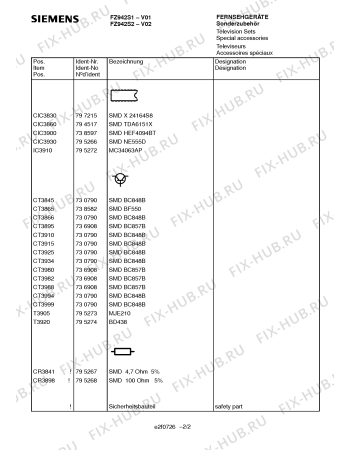 Схема №1 FZ942S2 с изображением Инструкция по эксплуатации для телевизора Siemens 00531357