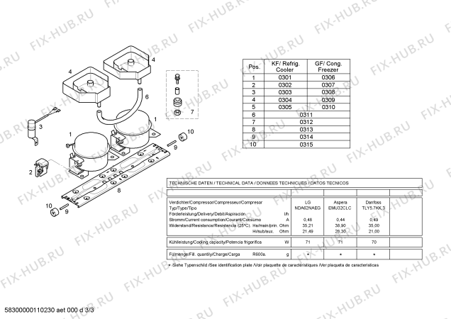 Взрыв-схема холодильника Bosch KGS39370 - Схема узла 03