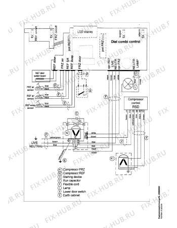 Взрыв-схема холодильника Aeg 3643-4KG - Схема узла Mains supply