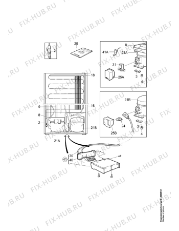 Взрыв-схема холодильника Aeg 3643-4KG - Схема узла Refrigerator cooling system