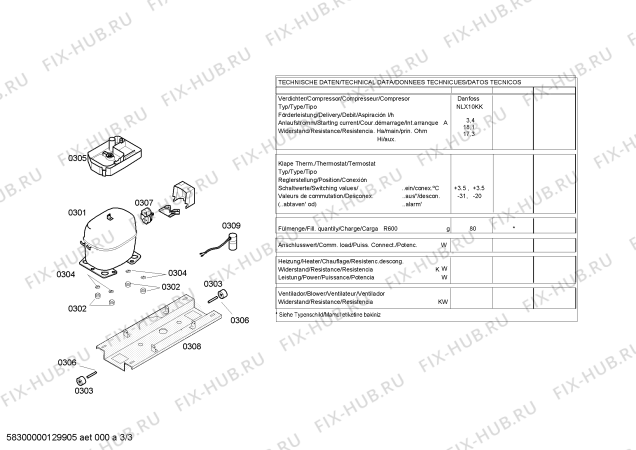 Взрыв-схема холодильника Bosch KGV36X18 - Схема узла 03