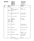 Схема №2 FS330M6 с изображением Инструкция по эксплуатации для жк-телевизора Siemens 00531224