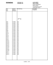 Схема №7 RS274R6 с изображением Головка воспроизведения и записи для телевизора Siemens 00795038