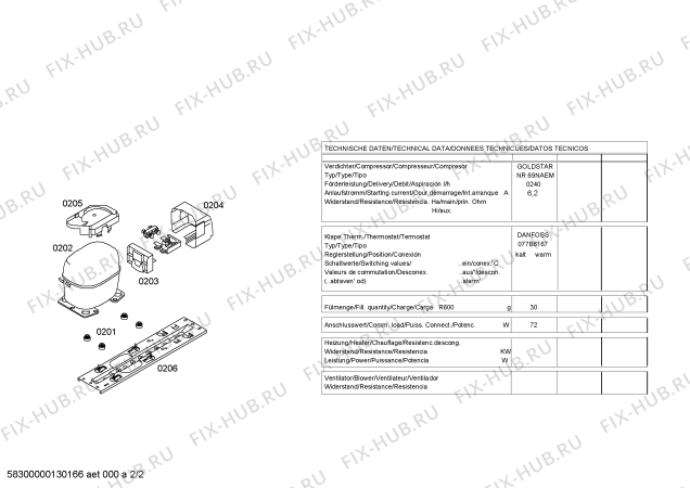 Взрыв-схема холодильника Bosch KTL14V21 - Схема узла 02