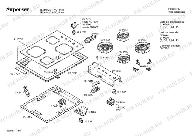 Схема №1 5EI340V с изображением Стеклокерамика для электропечи Bosch 00212697