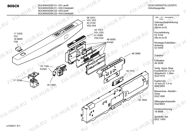 Схема №1 SHV59A23 с изображением Краткая инструкция для посудомоечной машины Bosch 00583102