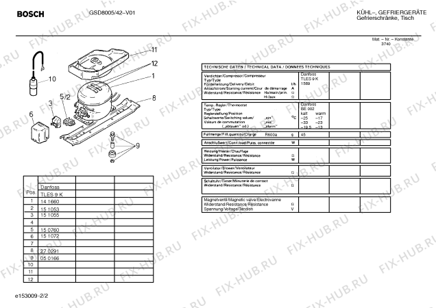 Схема №2 GSD8005 с изображением Дверь для холодильника Bosch 00214158