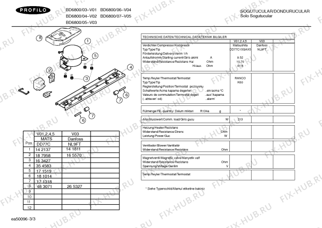 Схема №1 BD6750 с изображением Инструкция по эксплуатации для холодильной камеры Bosch 00582131