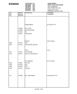 Схема №9 FM730Q6 с изображением Инструкция по эксплуатации для телевизора Siemens 00531065
