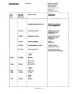 Схема №4 FC200M6 с изображением Инструкция по эксплуатации для телевизора Siemens 00530915