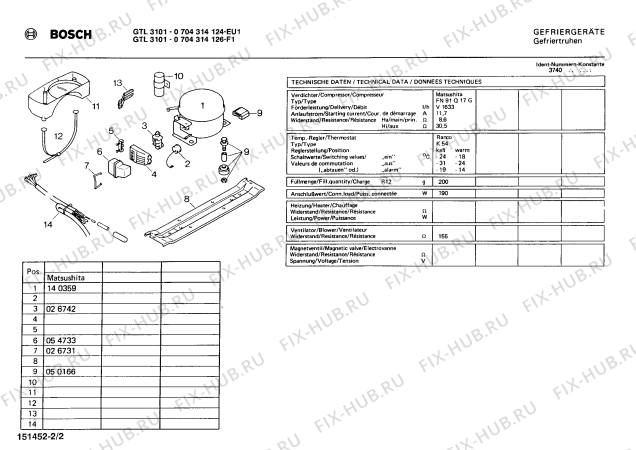 Взрыв-схема холодильника Bosch 0704314124 - Схема узла 02