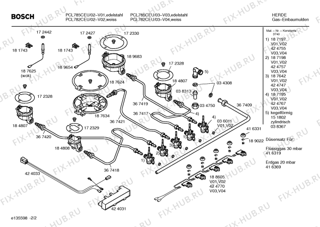 Схема №1 PCL782CEU Bosch с изображением Варочная панель для плиты (духовки) Bosch 00218762