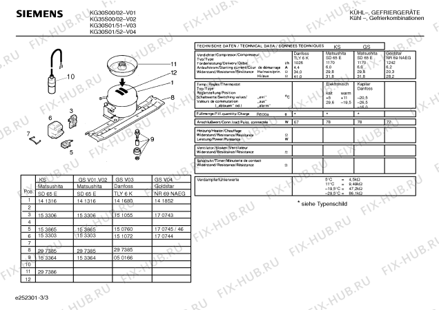 Взрыв-схема холодильника Siemens KG30S01 - Схема узла 03