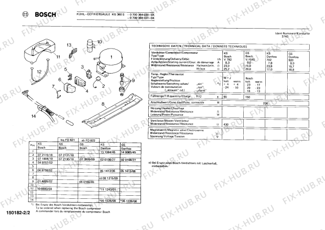 Взрыв-схема холодильника Bosch 0700364031 KG360S - Схема узла 02