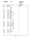 Схема №1 FS232V6 с изображением Инструкция по эксплуатации для телевизора Siemens 00531105