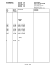 Схема №5 FM734X6 с изображением Электрический предохранитель для телевизора Siemens 00793601