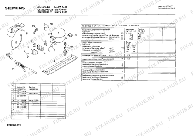 Взрыв-схема холодильника Siemens GS260005 - Схема узла 02