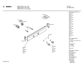 Схема №1 HBN216A с изображением Инструкция по эксплуатации для электропечи Bosch 00521842