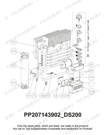 Взрыв-схема холодильника Electrolux DS200FS (Elux) - Схема узла Cooling generator