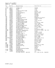 Схема №6 GM185160 с изображением Подключение шланга для посудомоечной машины Bosch 00157958