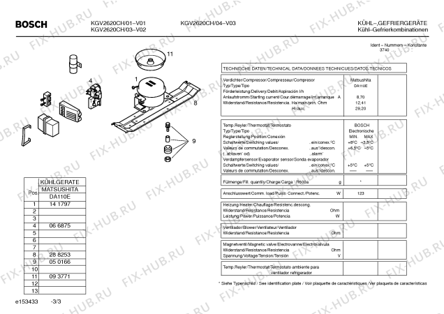 Взрыв-схема холодильника Bosch KGV2620CH - Схема узла 03