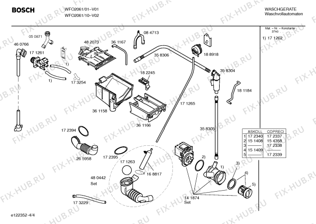 Схема №2 WFO2061 Maxx WFO 2061 с изображением Таблица программ для стиральной машины Bosch 00585246