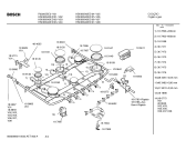Схема №2 P00205SE3 PREMIUM KLASSE PLUS с изображением Панель управления для плиты (духовки) Bosch 00218555