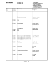 Схема №3 RV300N4 с изображением Транзистор для аудиоаппаратуры Siemens 00738802